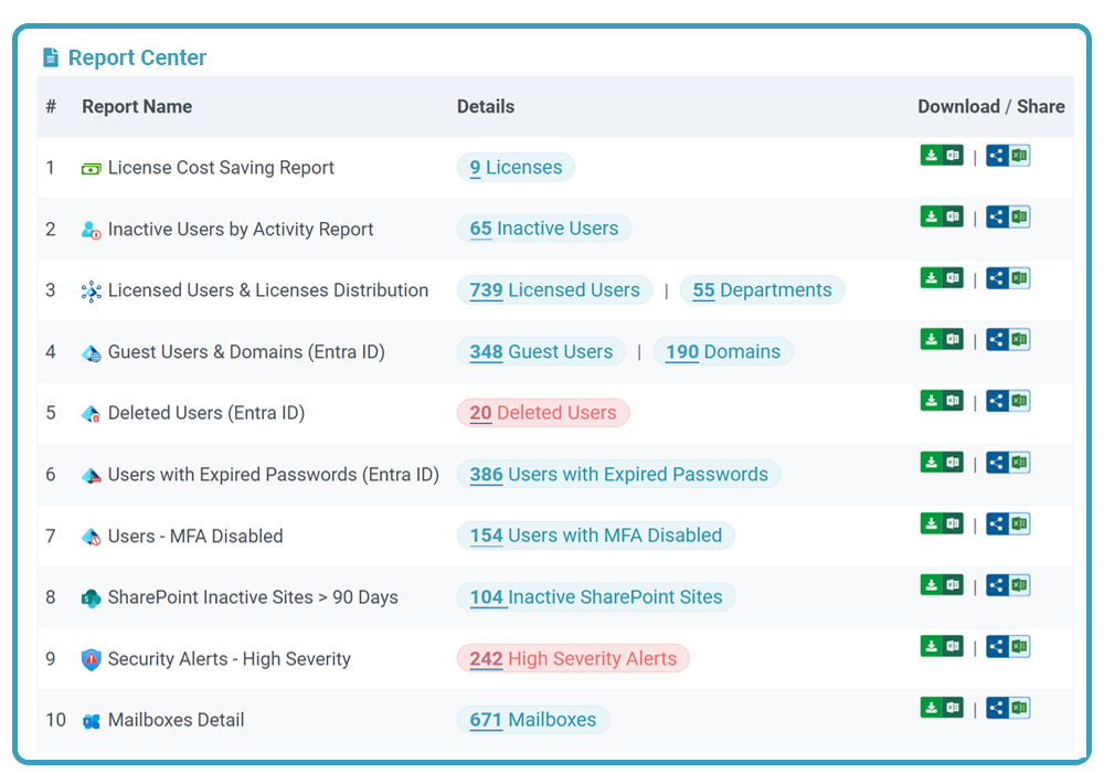 OfficeBoard
