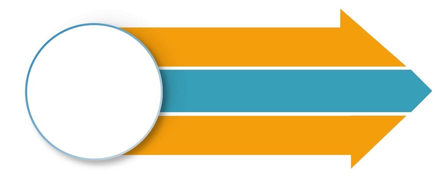 Our approach process