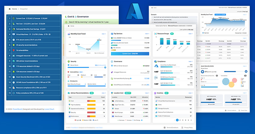 PowerBoard Platform