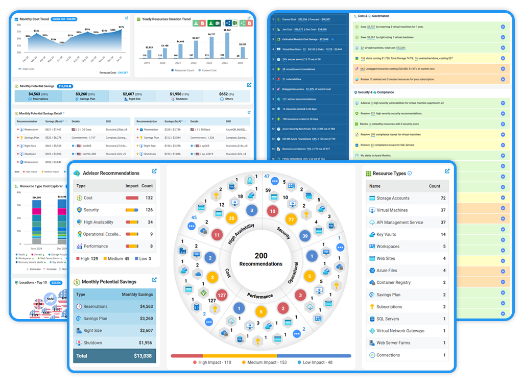 PowerBoard image 2