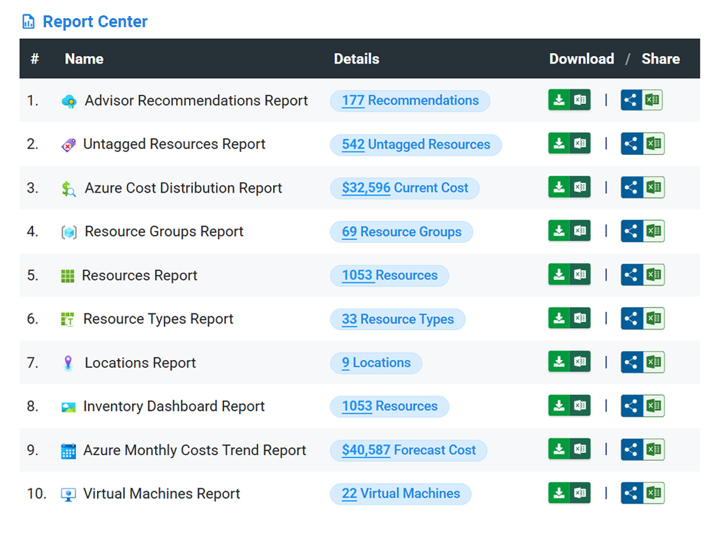 PowerBoard image 4