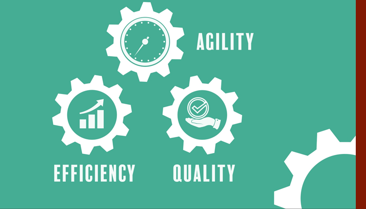 Why is DevOps Required?
