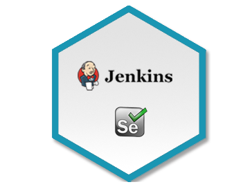 Continuous Delivery & Testing
